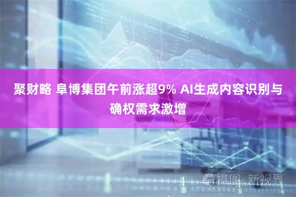 聚财略 阜博集团午前涨超9% AI生成内容识别与确权需求激增